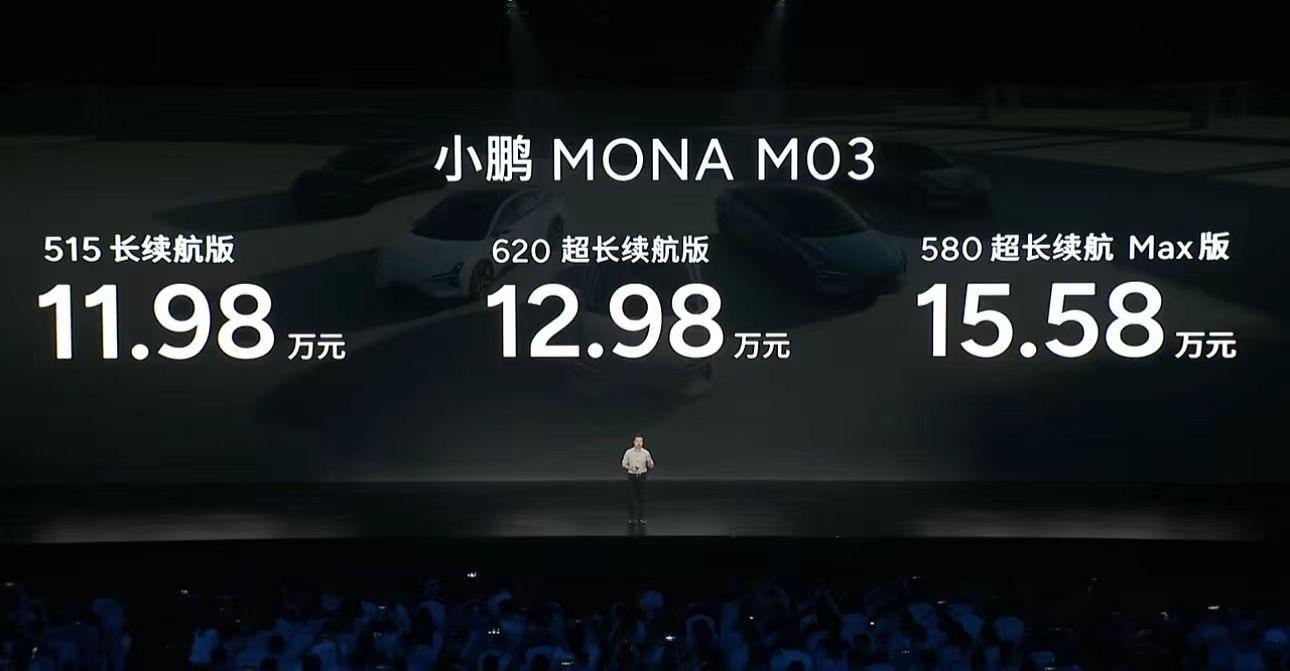 问：M03定价会有损毛利吗？小鹏MONA M03所有车型的定价都有利润。窝鹏这次
