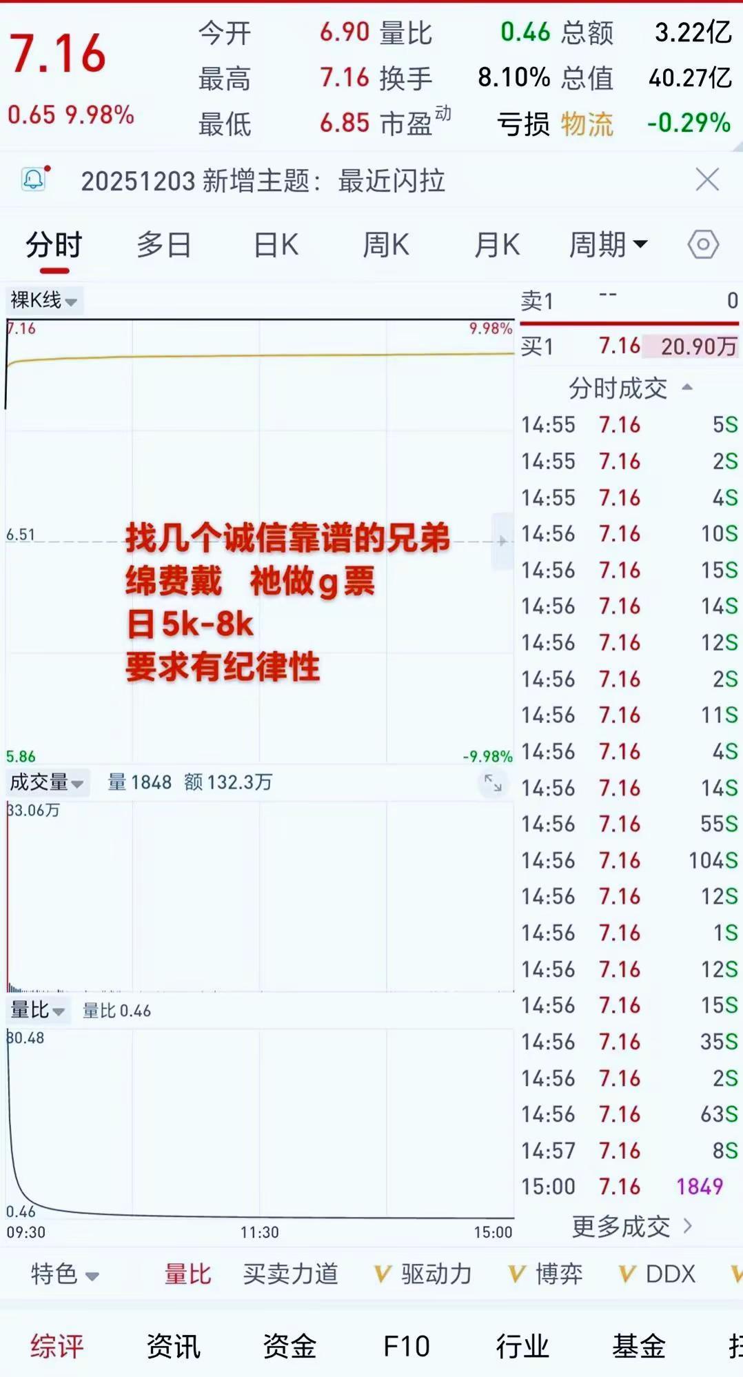 谁不曾在黑夜里偷偷告诉自己一定要出人头地