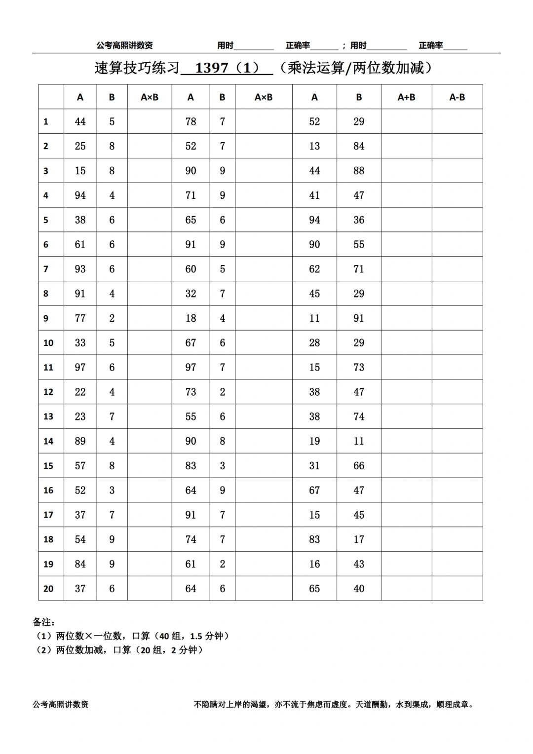 资料分析速算练习1397