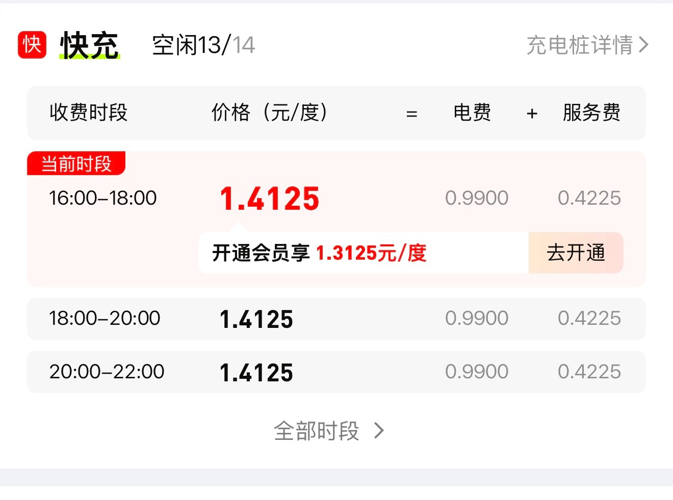 电车是时候交养路费了目前湖南的充电电费挺贵的，还有服务费，是不是不久后还要涨？湖