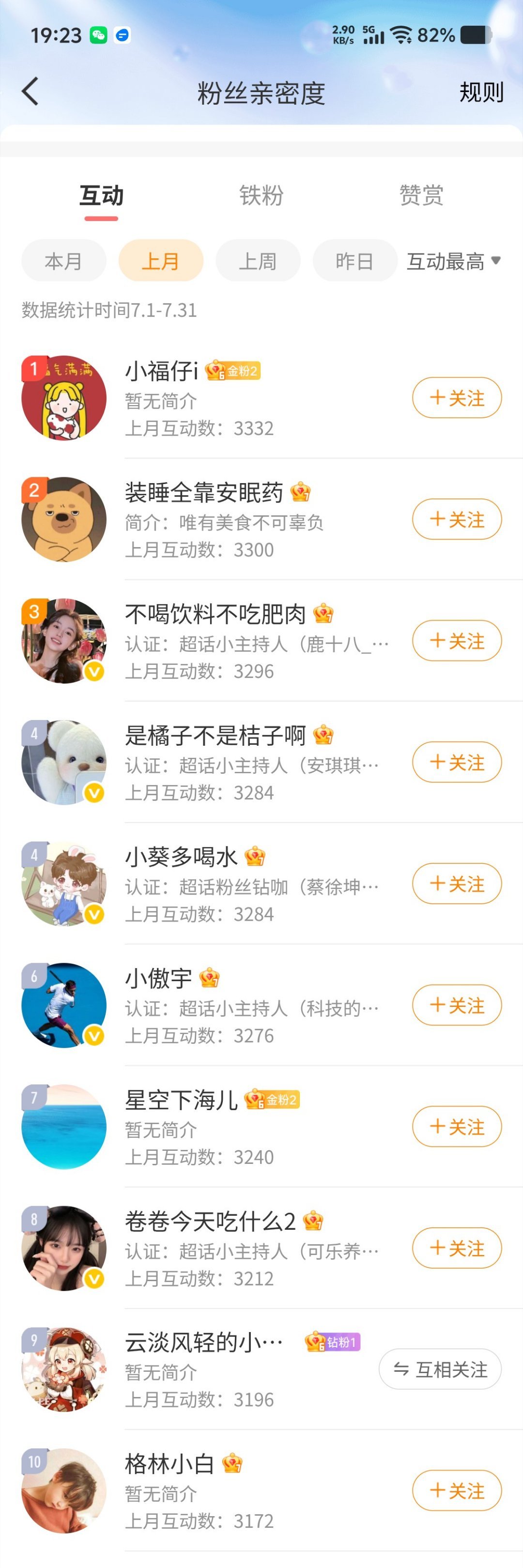 来来来，上个月互动榜前10找我领钱了！本月互动榜继续，第一100，2～5名50块