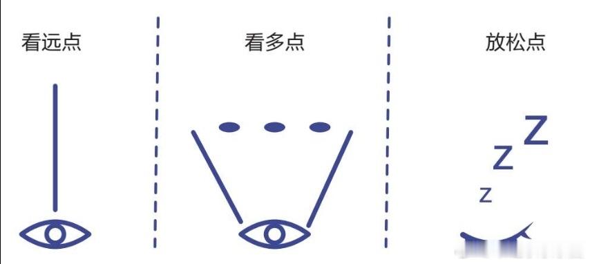 晚间鸡汤：焦虑迷茫的时候，看远点，看多点，放松点。 