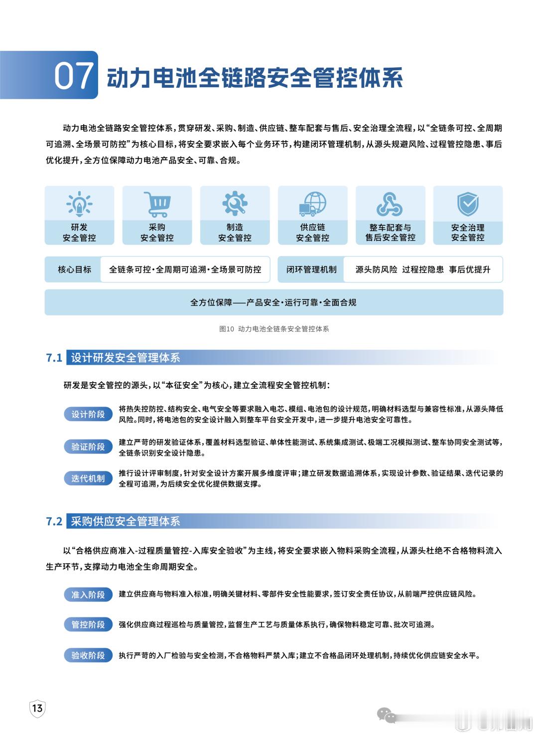 刚刚看了一下奇瑞、火灾安全国重、中汽中心、市场监管总局发布的《2026全球动力电