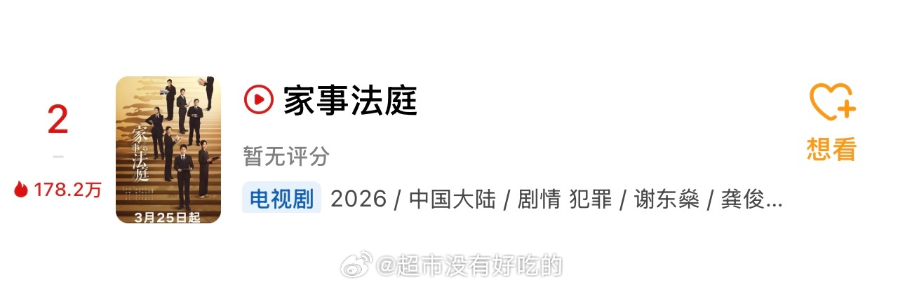 龚俊家事法庭微指新高，破5000w了央一播前广告也一天比一天更多豆瓣实时热度第二
