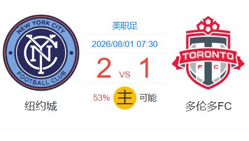 🚨早7点半美职联焦点战！AI大数据发话：纽约城要拿2球？多伦多悬了？
美职联迎