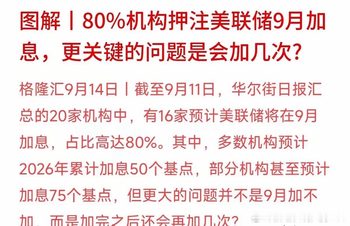 美联储9月加息基本已确定，华尔街20家顶级机构中，16家押注本月必加息，占比达8