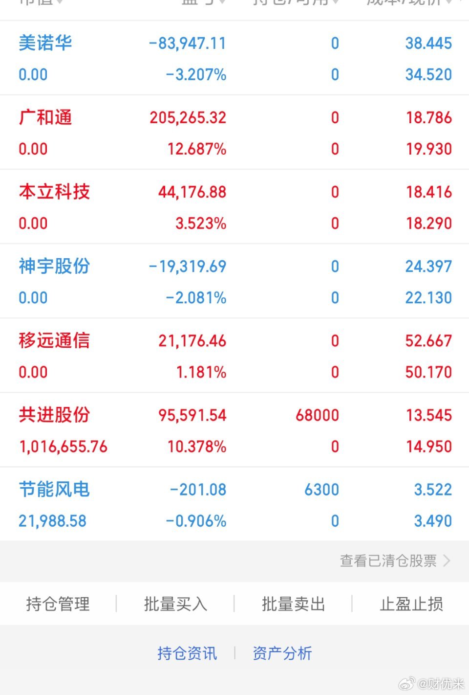 7月17日龙虎榜复盘｜大盘暴跌当日资金分歧明显7.17三大指数全线大跌，当日46
