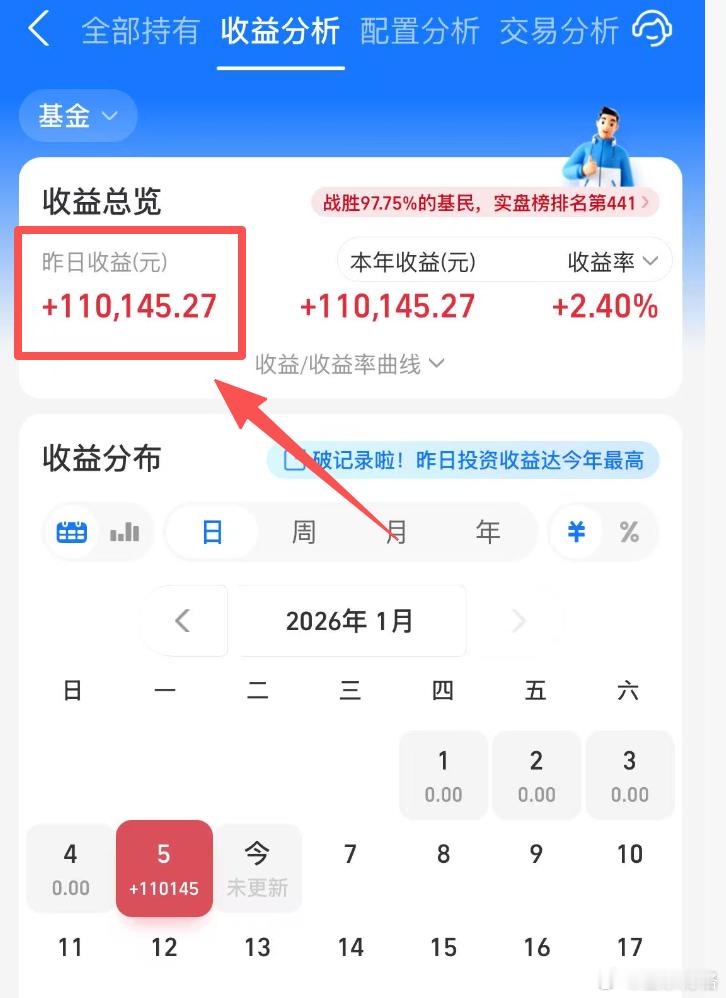 开门红，纪念一下~大家都赚了多少？基金a股港股