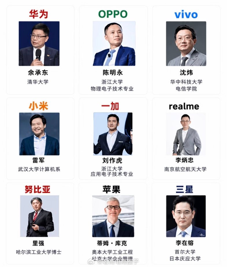 手机大佬们的毕业院校... 