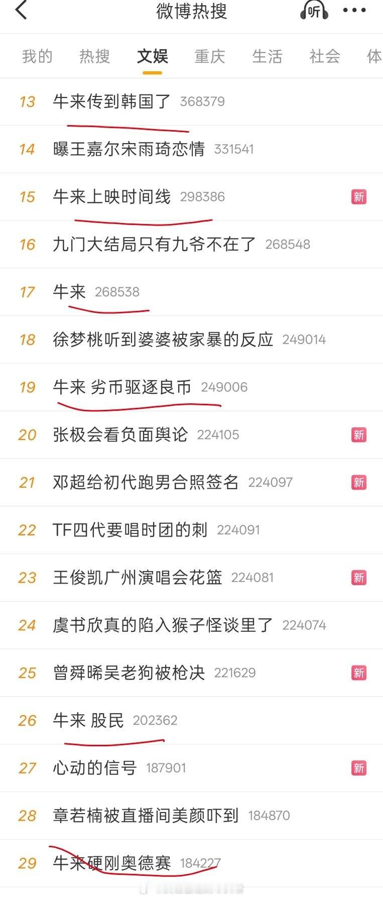 这个《牛来》票房破50万了，热搜屠榜中，这免费宣传到位了，真是黑色幽默 牛来票房