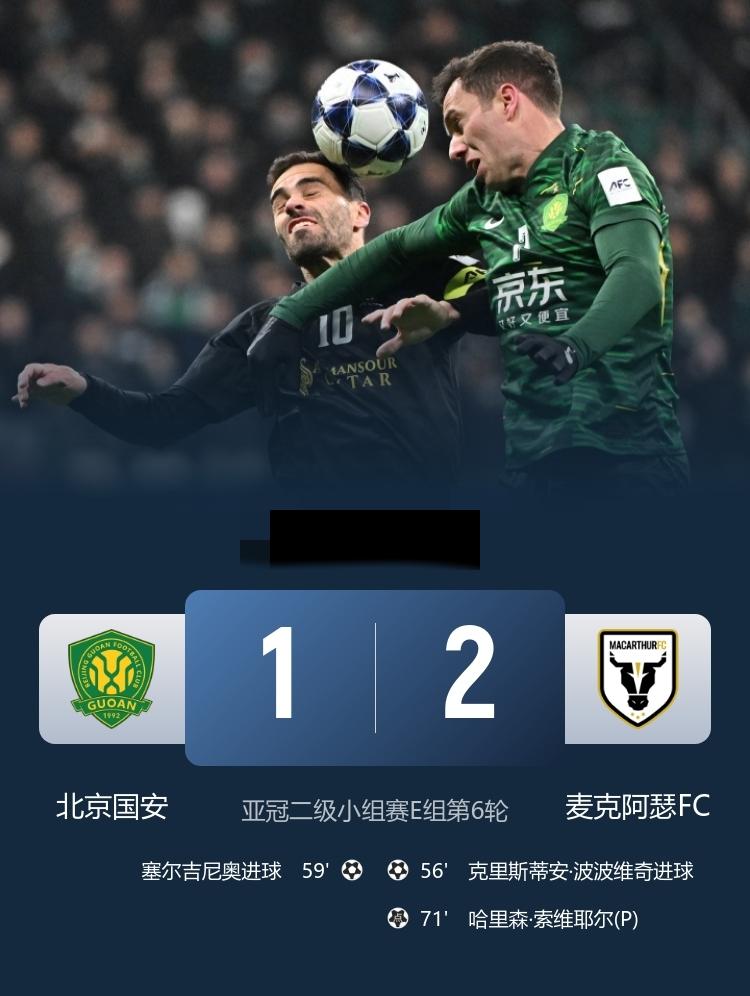 亚冠二级-国安1-2麦克阿瑟FC， 柏杨送点，塞尔吉尼奥破门难救主
12月11日
