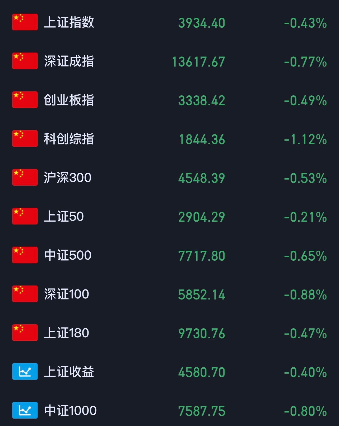 自渡自愈吧。[喵喵] ​​​