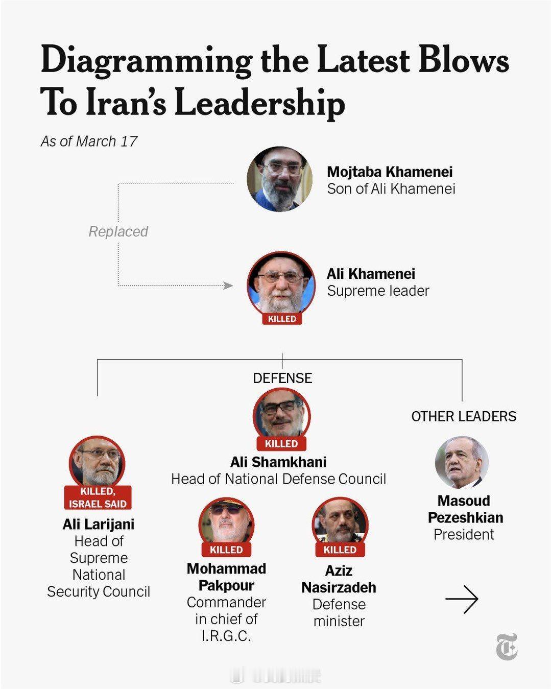 战争，互不相识、并无仇恨的年轻士兵互相杀戮，彼此相识、彼此仇恨的老年政客却毫发无