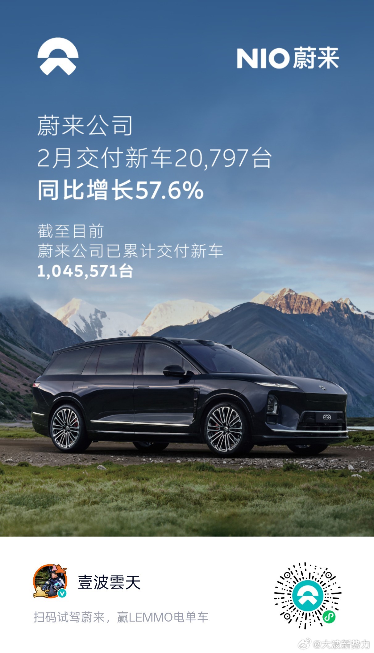 2🈷️蔚来销售成绩出炉，这个月的2万台含金量不亚于旺季的4万台啊!在春节期间汽