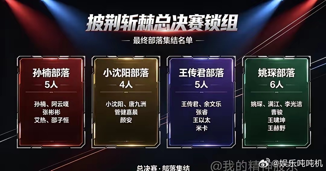 披荆斩棘总决赛来了！四组战队你最pk谁披荆斩棘2026总决赛部落集结完毕！孙楠部