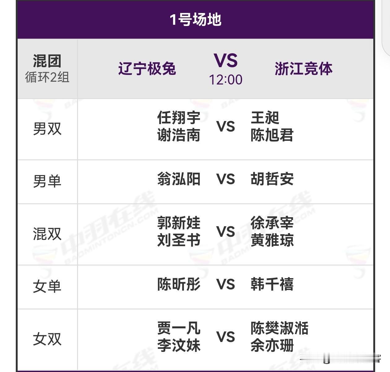 王昶还得再等等，羽超联赛徐承宰今天先搭档黄雅琼啦。不可能的期待终于实现了。羽超联