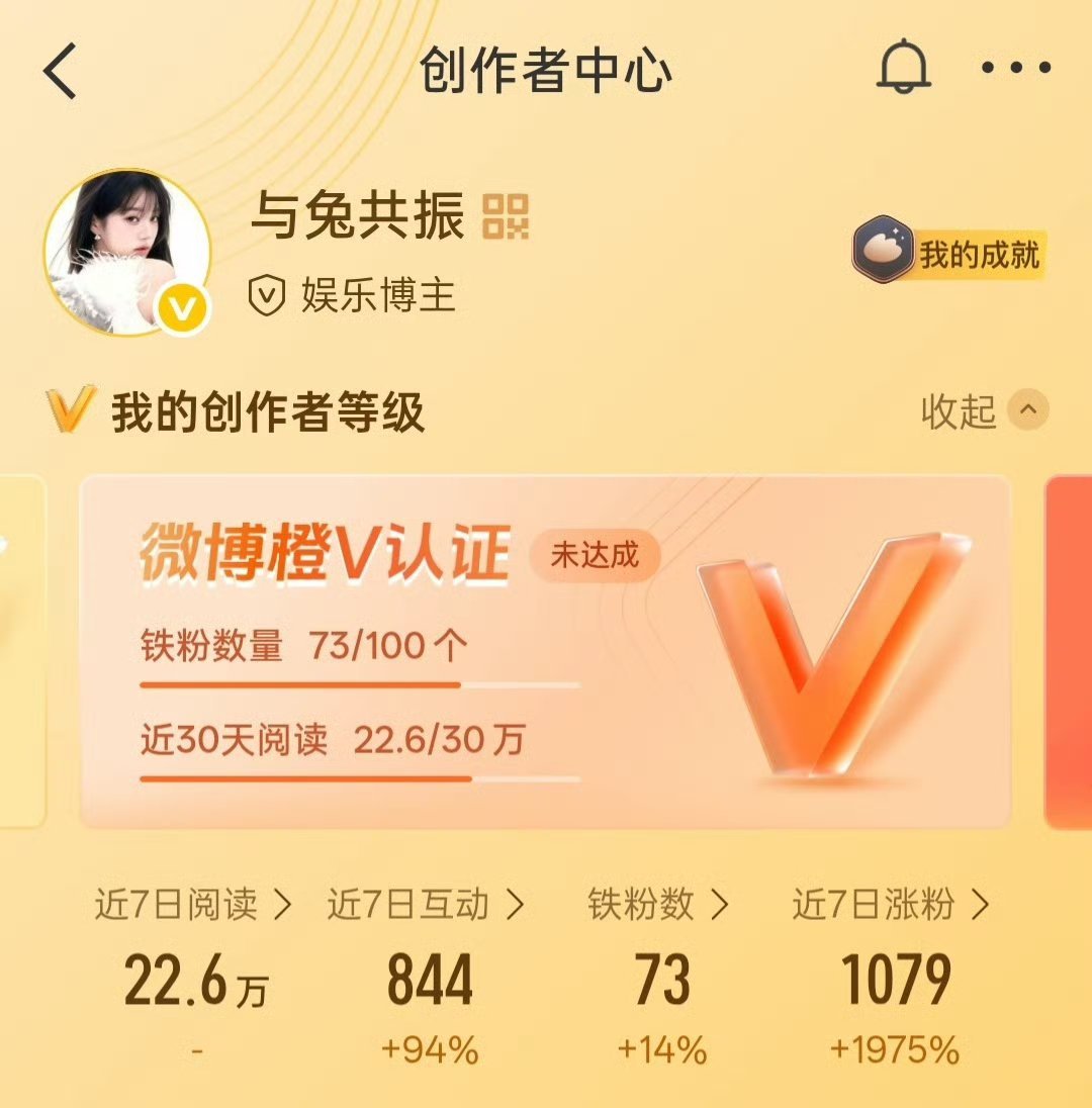 我又性情了2月11的我 