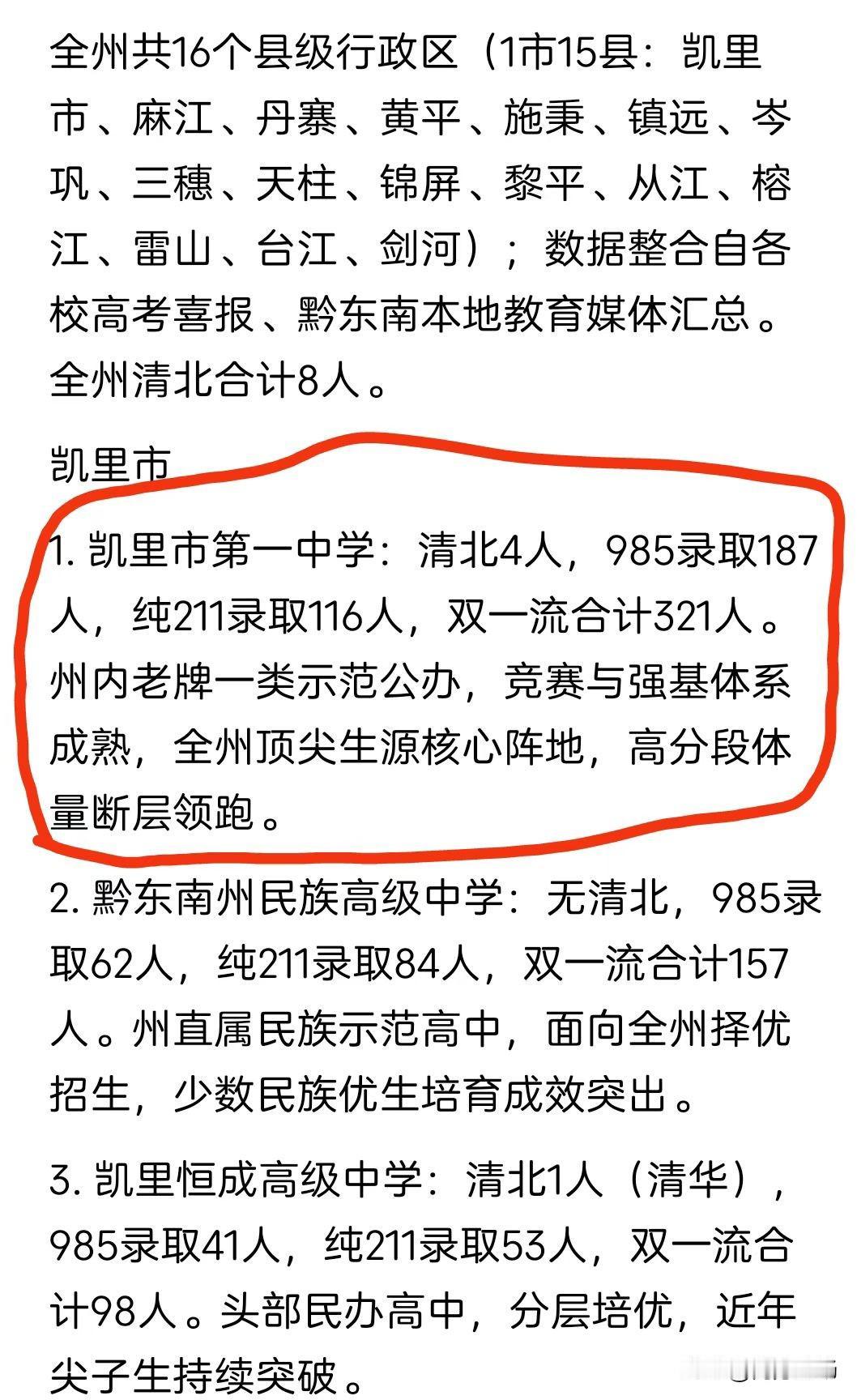 2026年黔东南高考录取喜报，考上清华北大的共有8人。凯里一中依旧是黔东南最好的