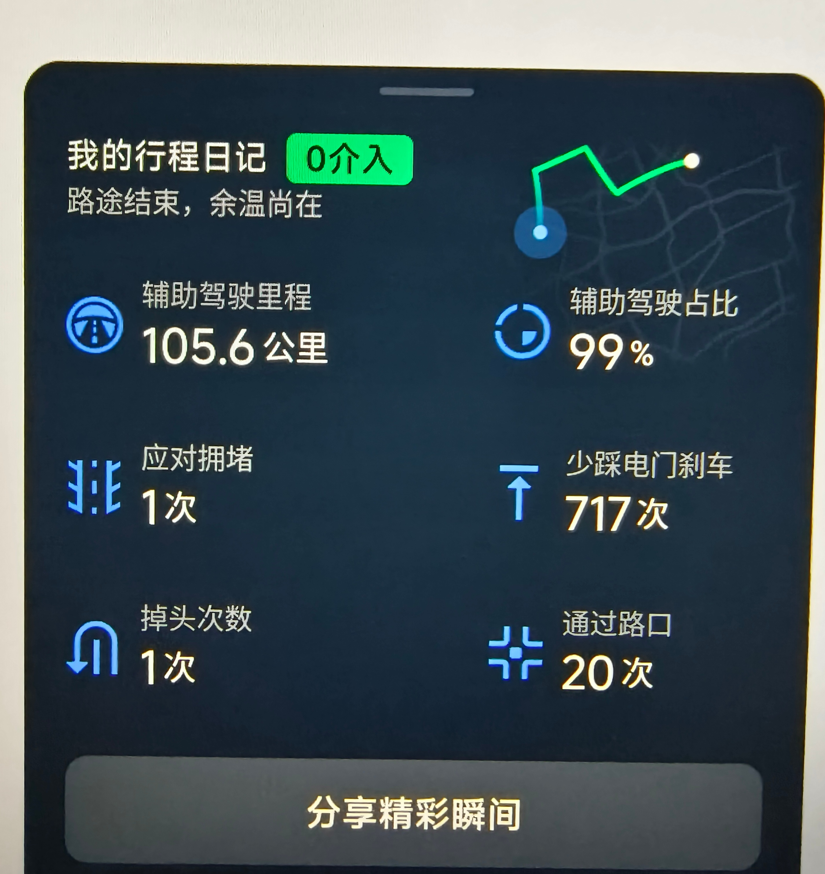 夸夸小鹏p7+这个共驾能力，让人挺惊喜的，特别是方向盘共驾兼容体验感算是很顶了，