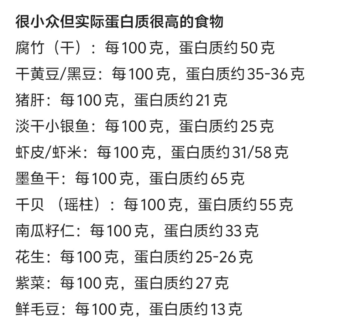 很小众但实际蛋白质很高的食物 ​​​