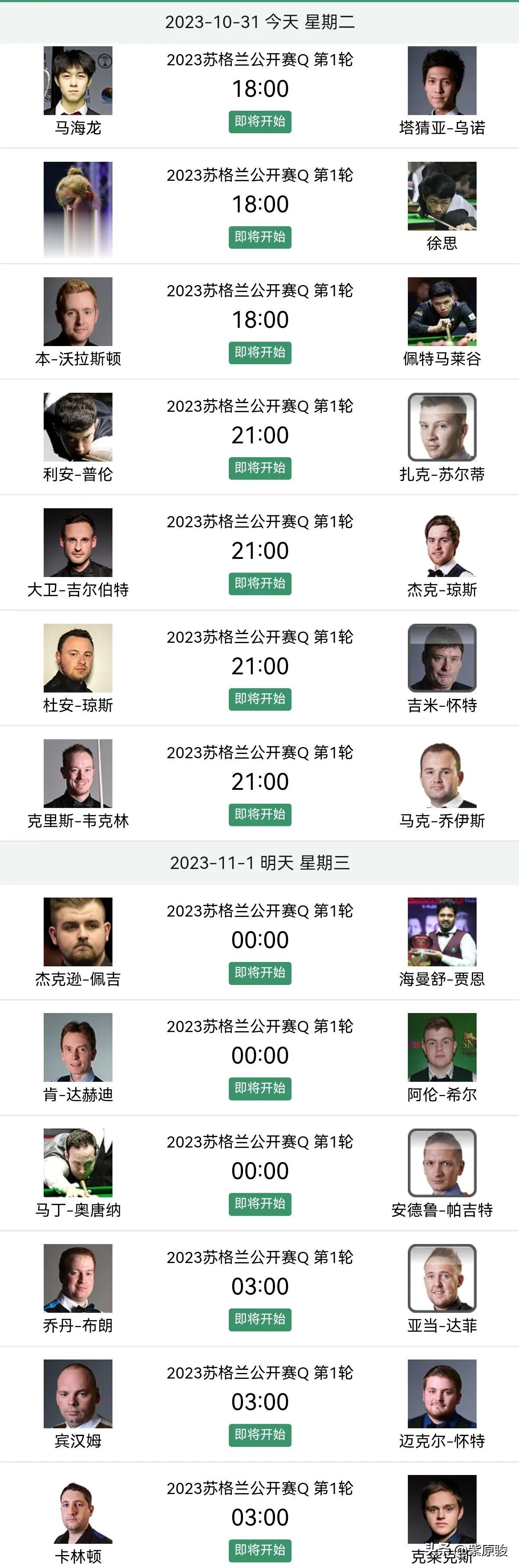 苏格兰公开赛资格赛昨日战报及今日赛程 。
昨天中国军团6人出战，3人晋级。周跃龙