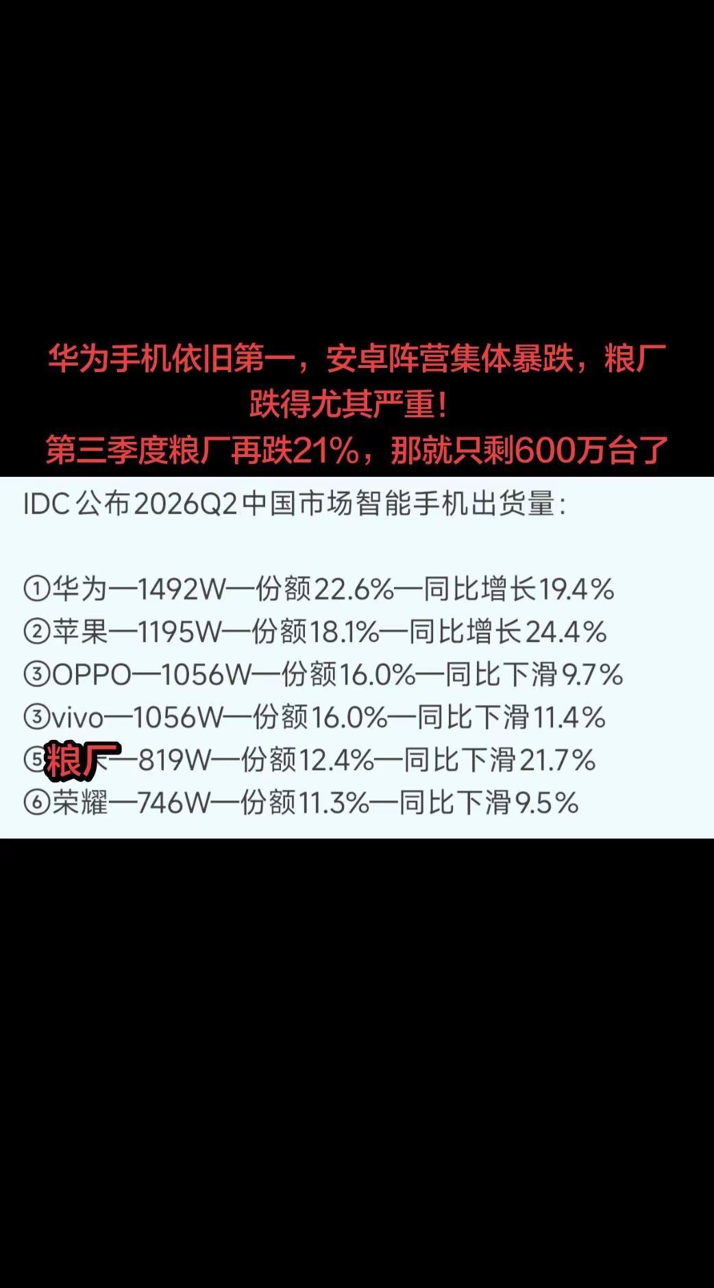 2026年Q2中国市场智能手机出货量！骑士光影 2026Q2中国市场智能手机出货