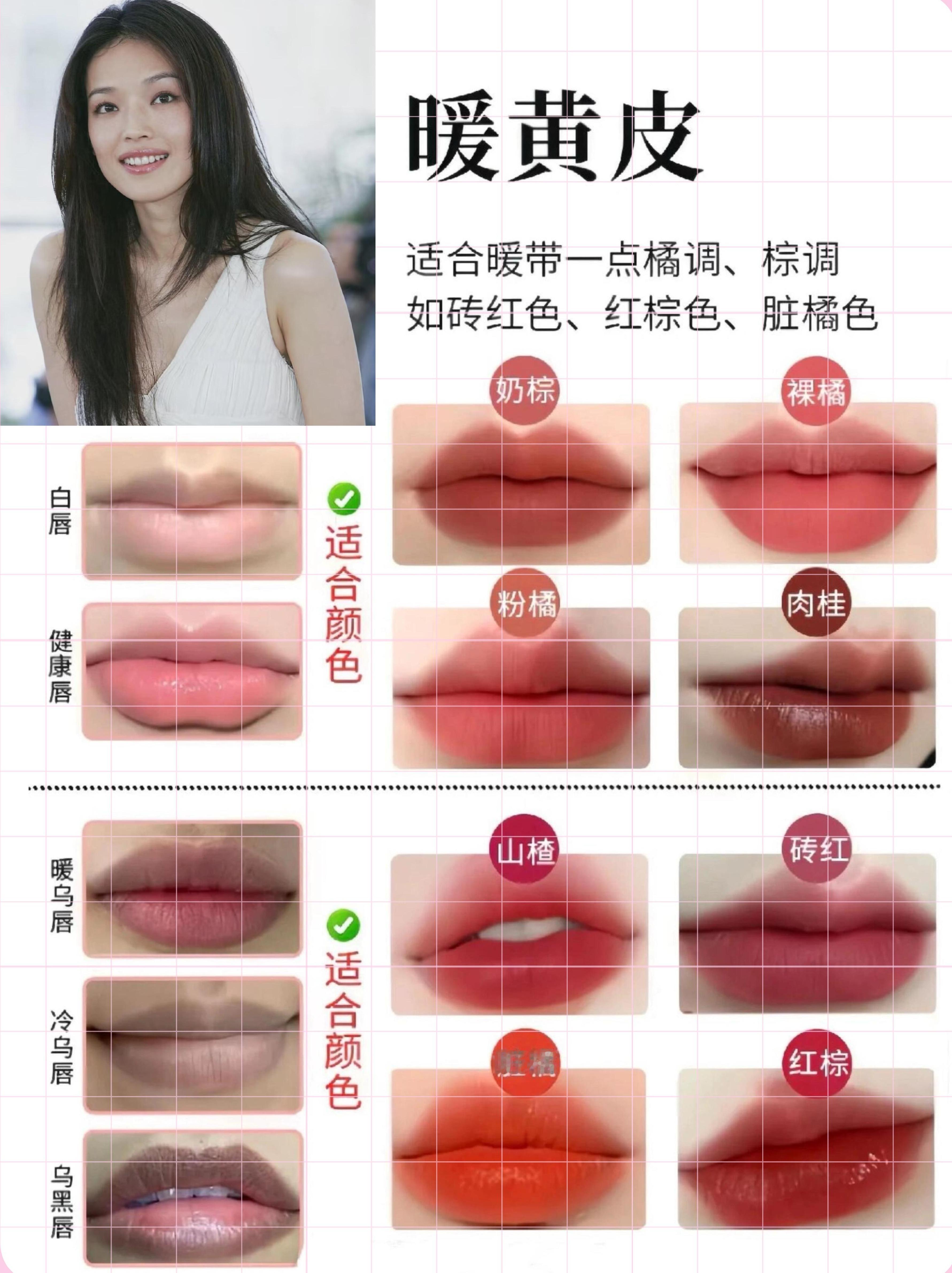 不知道如何选唇色？看这篇就行了✨ 超会买指南 100件美丽必修清单