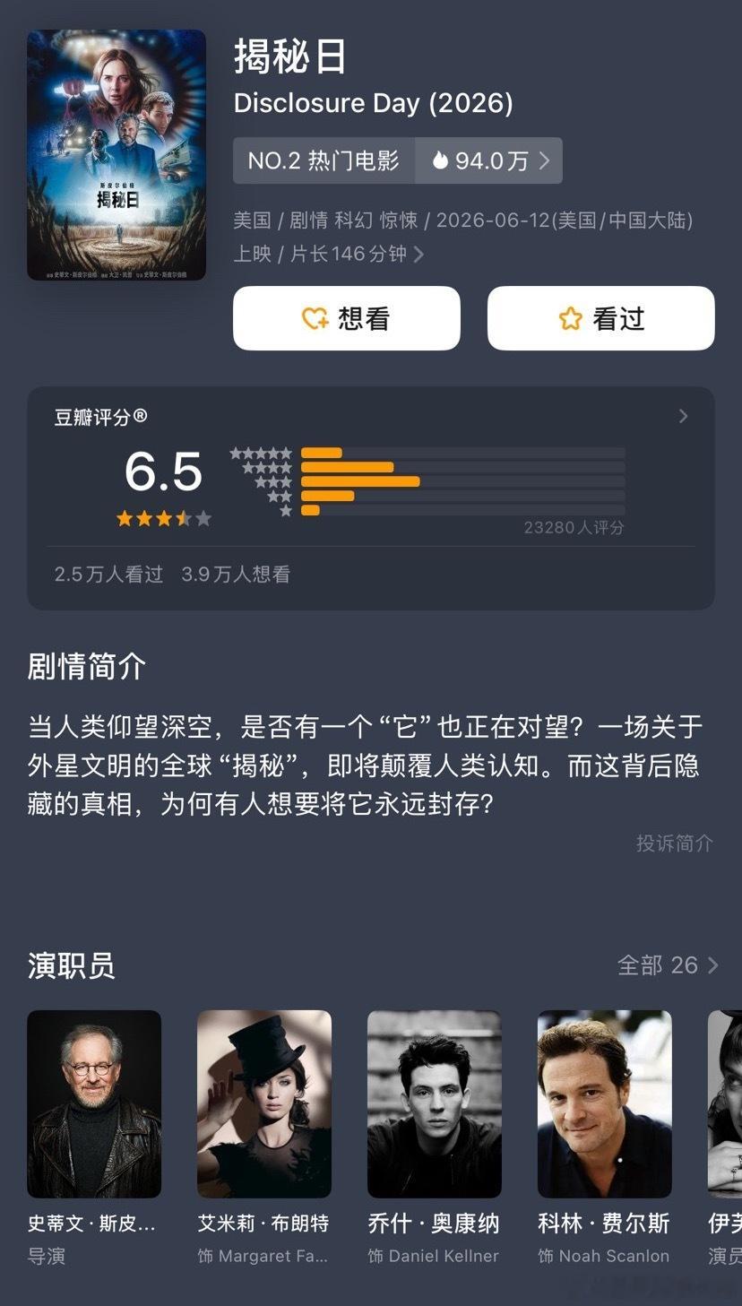 斯皮尔伯格导演的新片《揭秘日》豆瓣开分仅6.5 