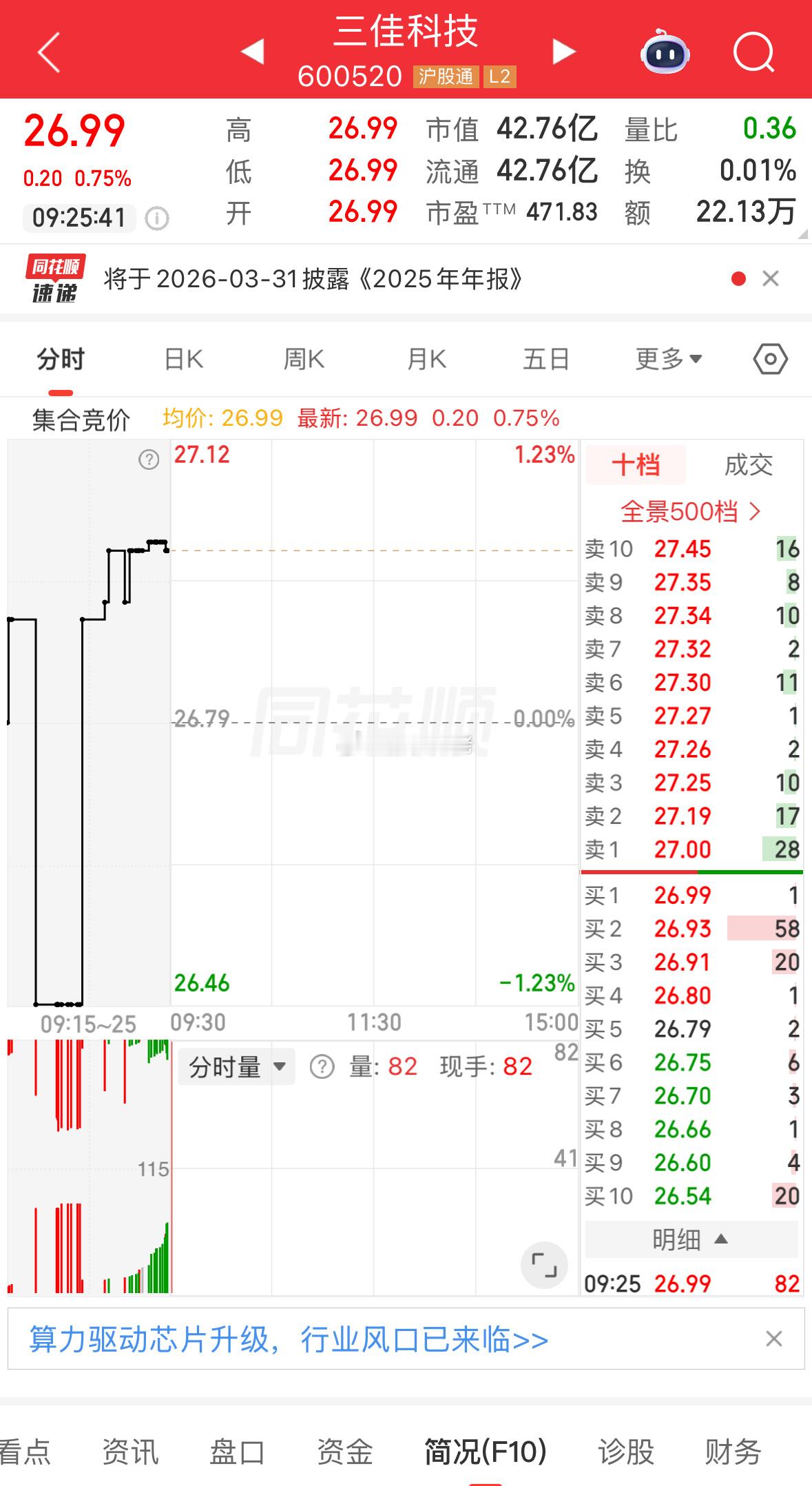 盘前提示：三佳科技，外围大涨，可小玩 
