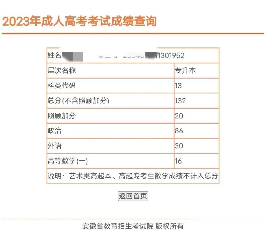 成人高考考砸了太差了，今天查到了成人高考分数3门课才考了132分[捂脸]

政治