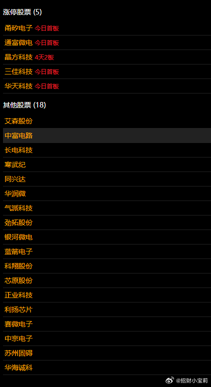 华为正式发布半导体 “韬（τ）定律”，以 “时间缩微” 新思路，为行业开辟全新演