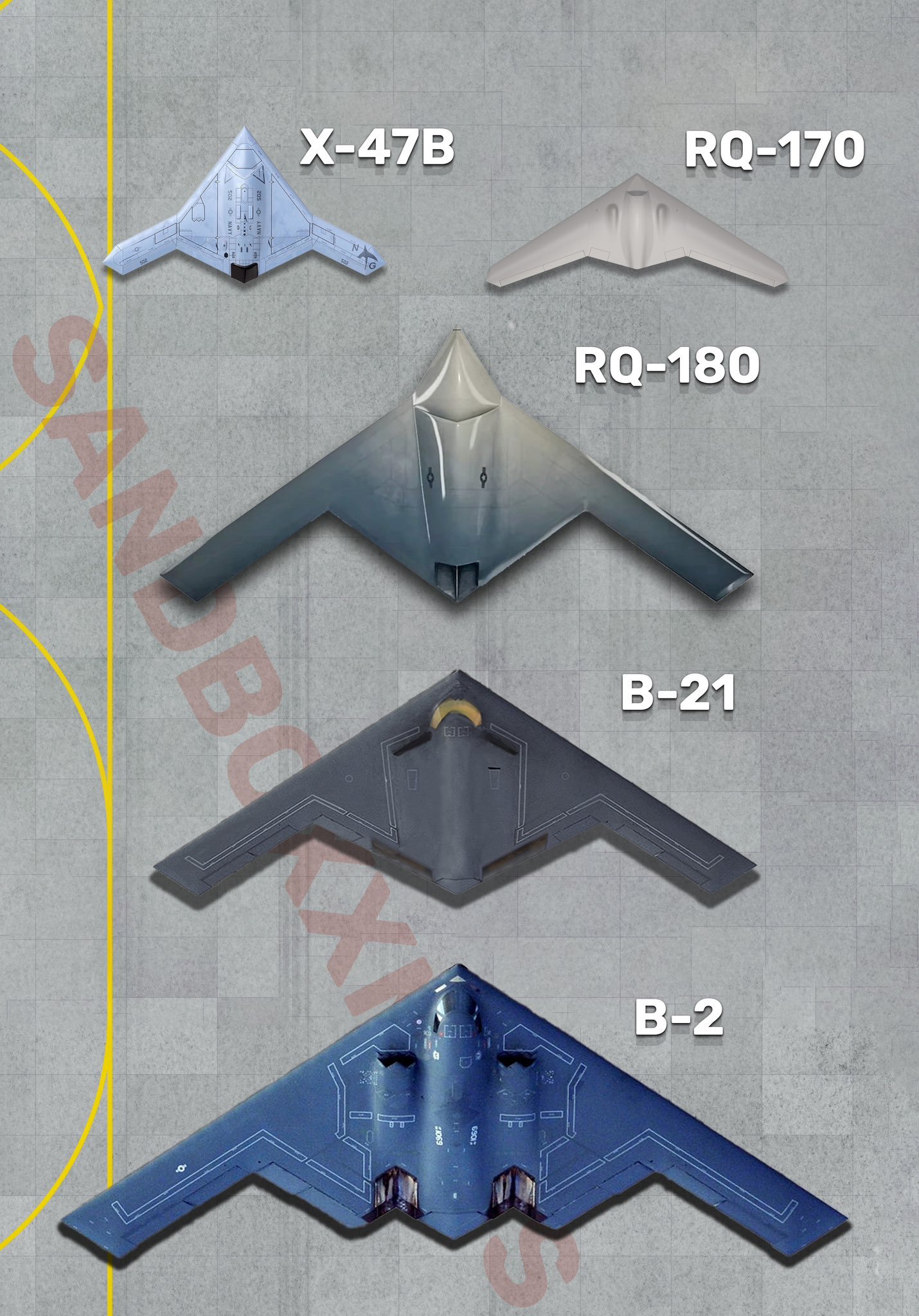 《美国空军前KC-135联队指挥官谈在与东大的对抗中进行空中燃料保障所需的条件》