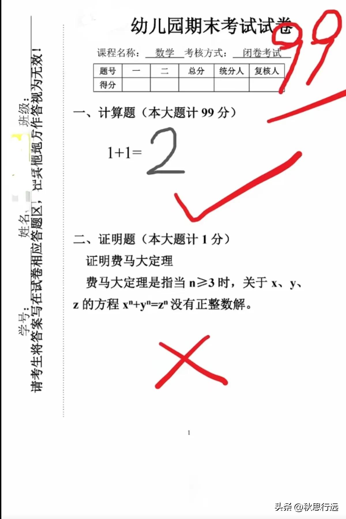 在时光无垠的旷野中，每个娃娃都是一颗独特的星辰，闪烁着或明或暗的天赋微光。从娃娃