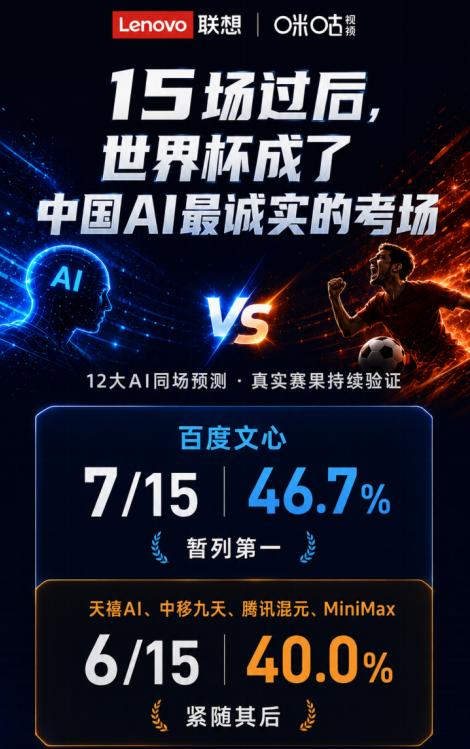 《足球是圆的，AI是算的：12大模型“人机大战”背后的冷思考》：“足球是圆的”，