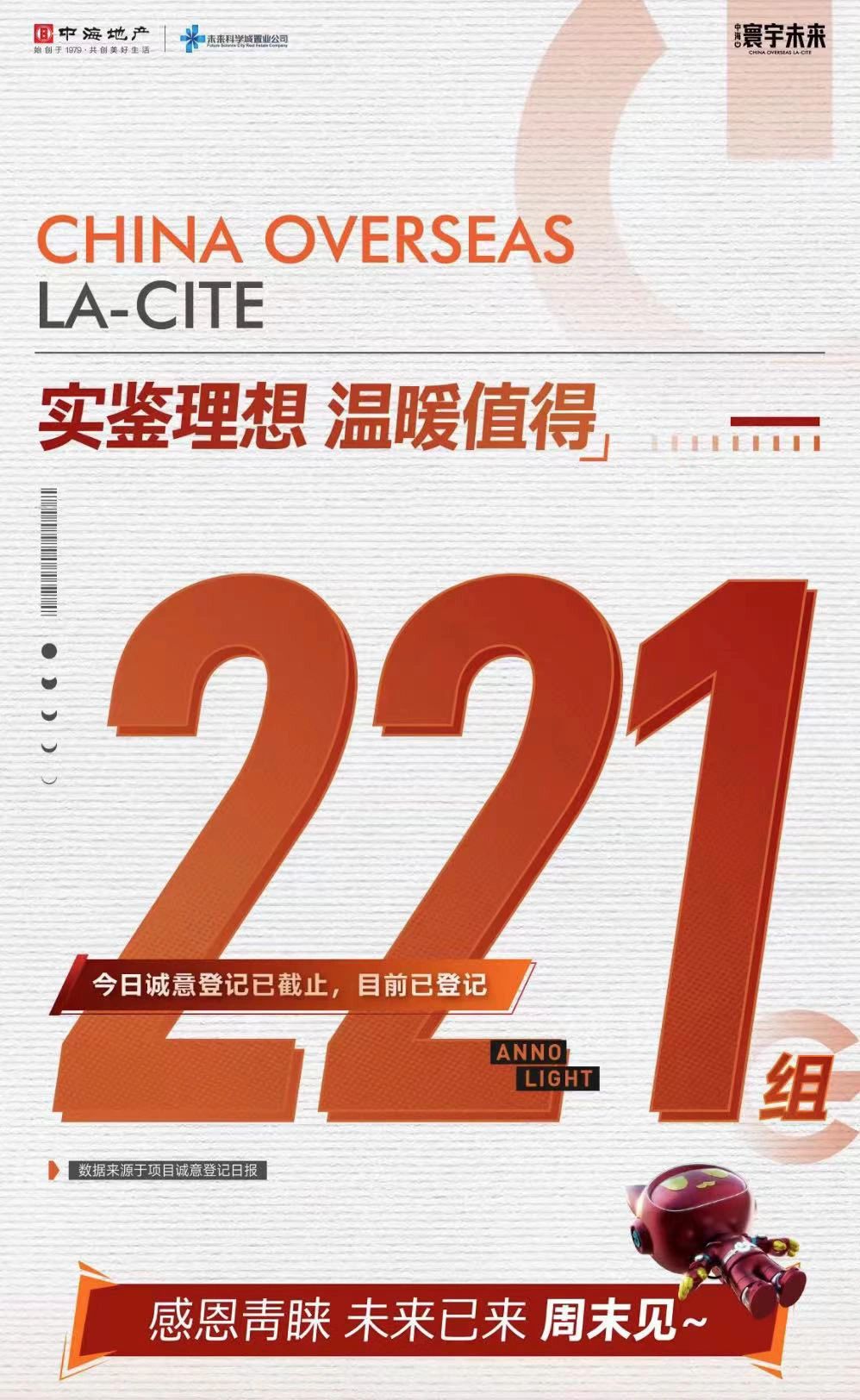 朱辛庄中海寰宇未来下周开盘，首天排卡221张