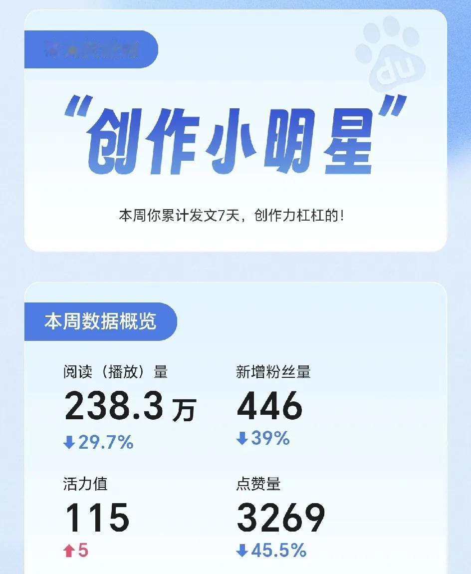 “我想全职做自媒体，现在入行还能赚到钱吗？”有朋友这么问。个人觉得，现在入行自媒