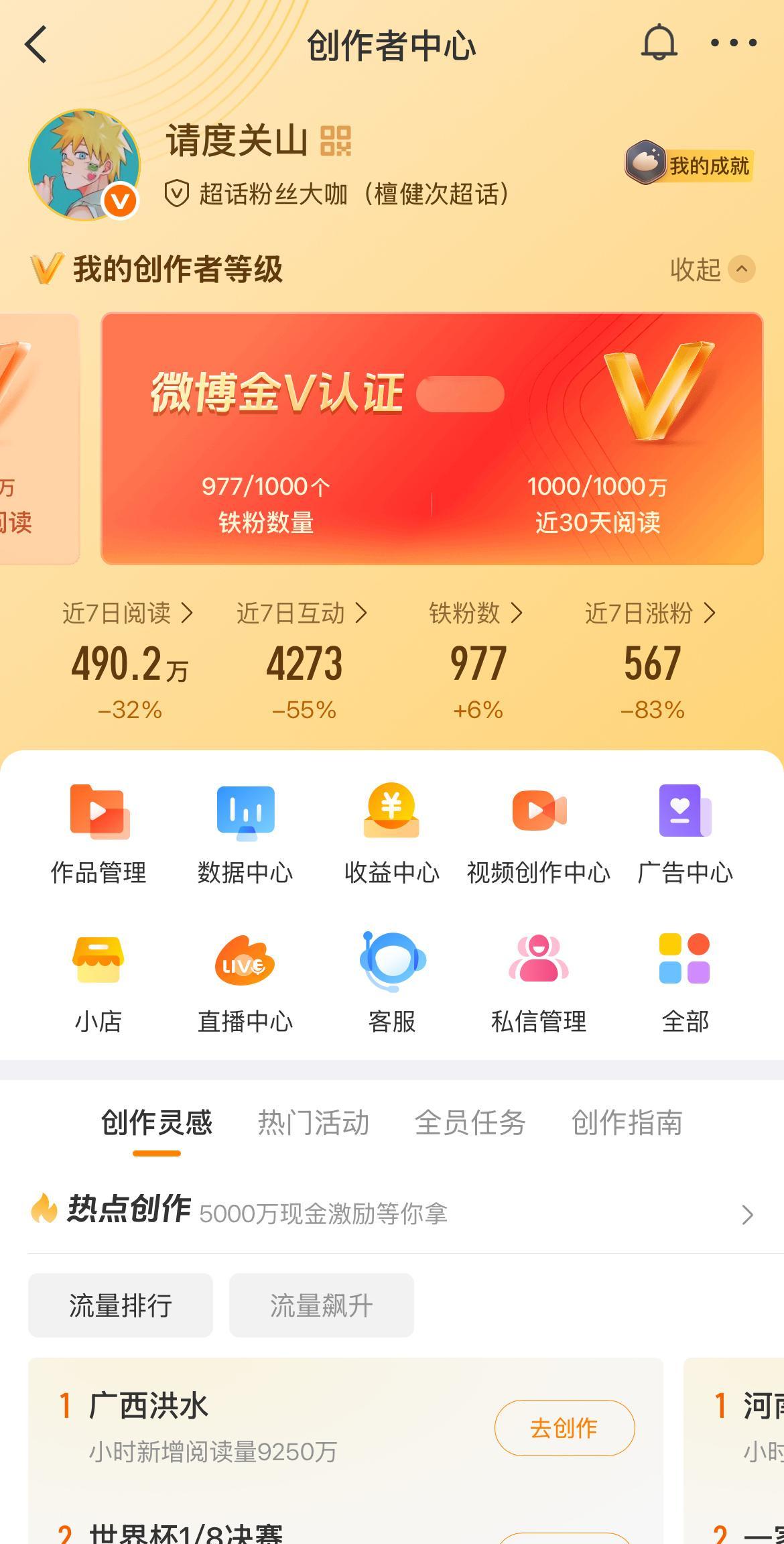 已气晕 