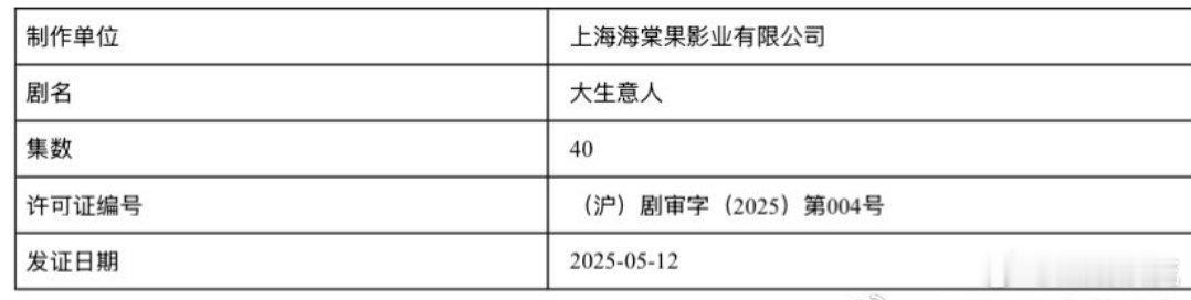《大生意人》过审下证，好好好好好 ​​​