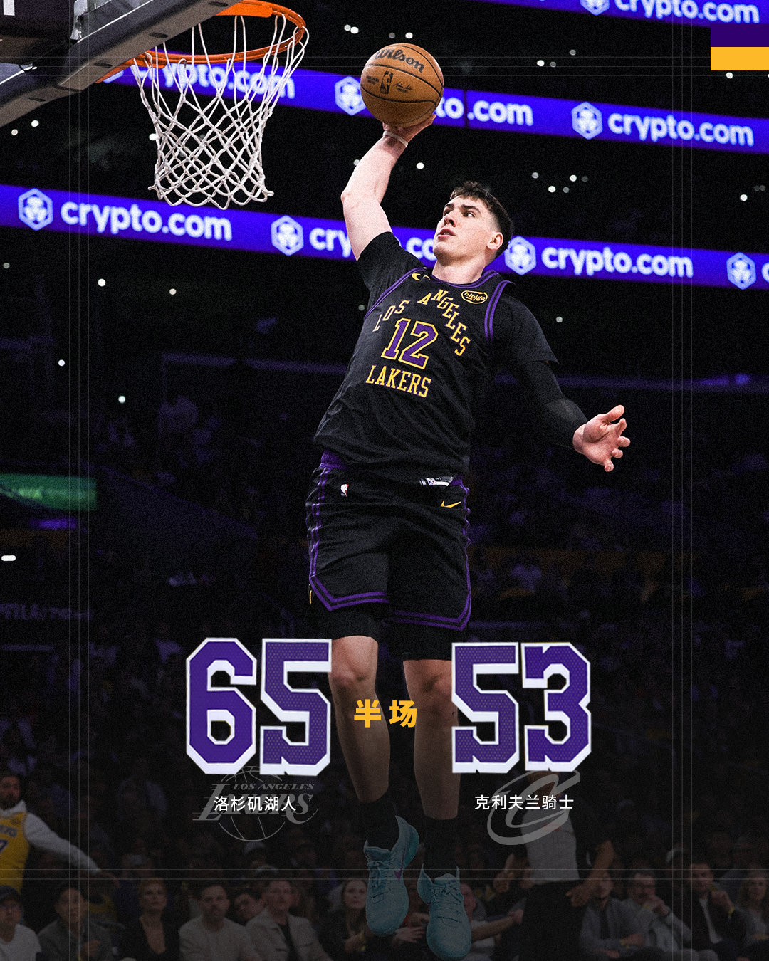 「骑士vs湖人 | 半场🔚」湖人6️⃣5️⃣ - 5️⃣3️⃣骑士半场20分?