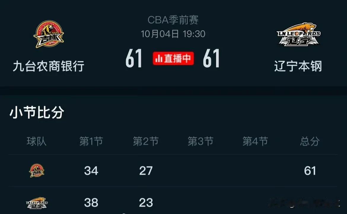 打的有点像训练赛，10分钟一节的比赛双方半场能得61分