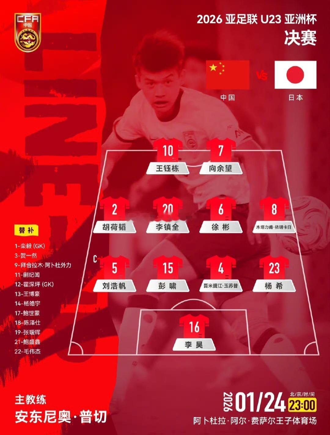 争取拖入点球大战U23国足vs日本U23首发