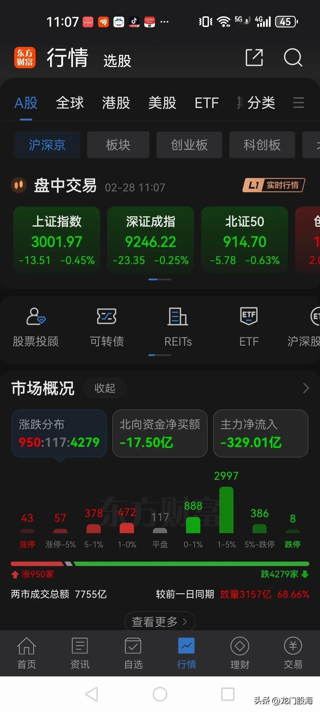 狼来了的故事，今天还会继续上演吗？我看悬！
