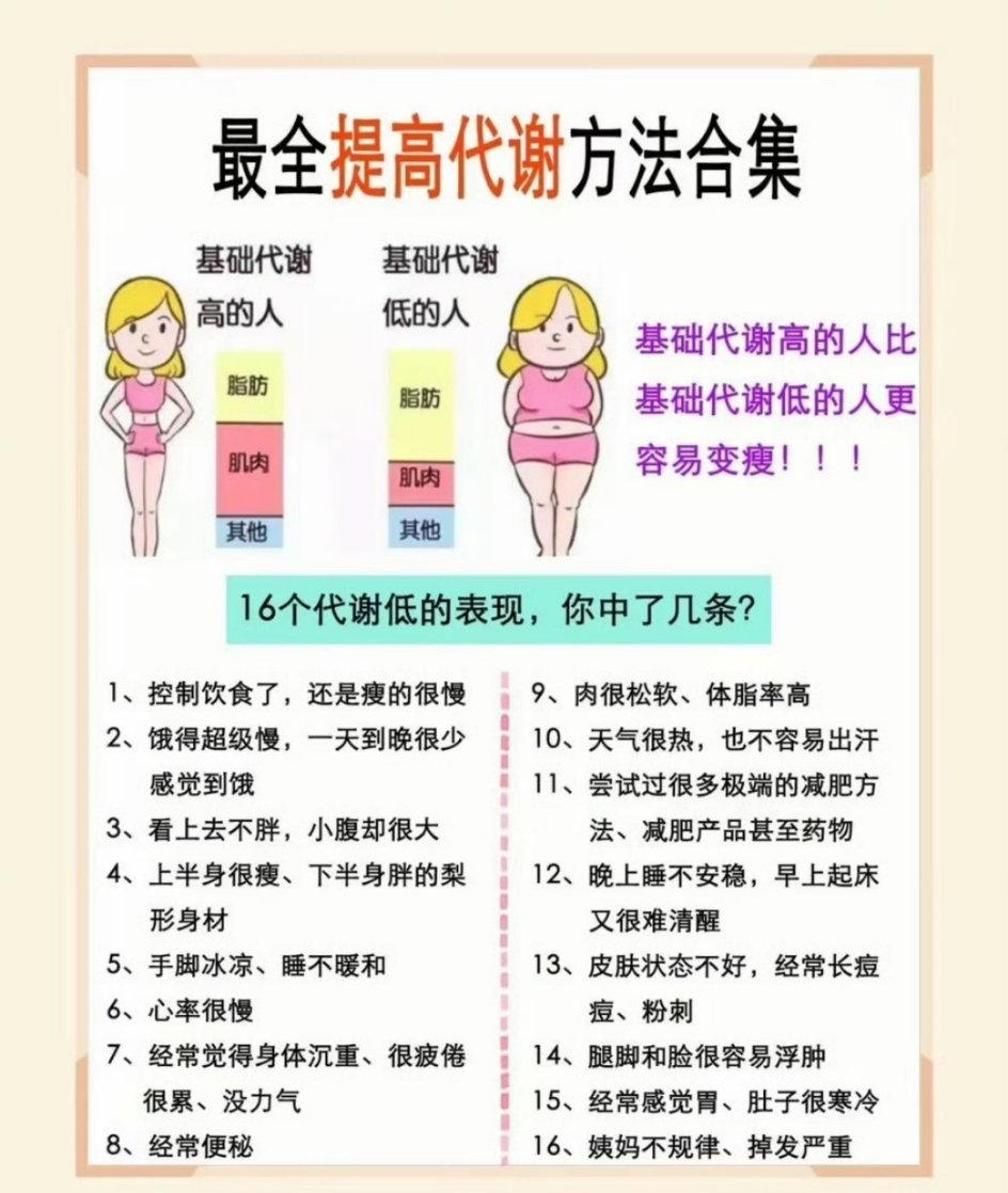 “提高基础代谢的27个方法”基础代谢的高低决定了减肥的快慢！基础代谢高的人比基础