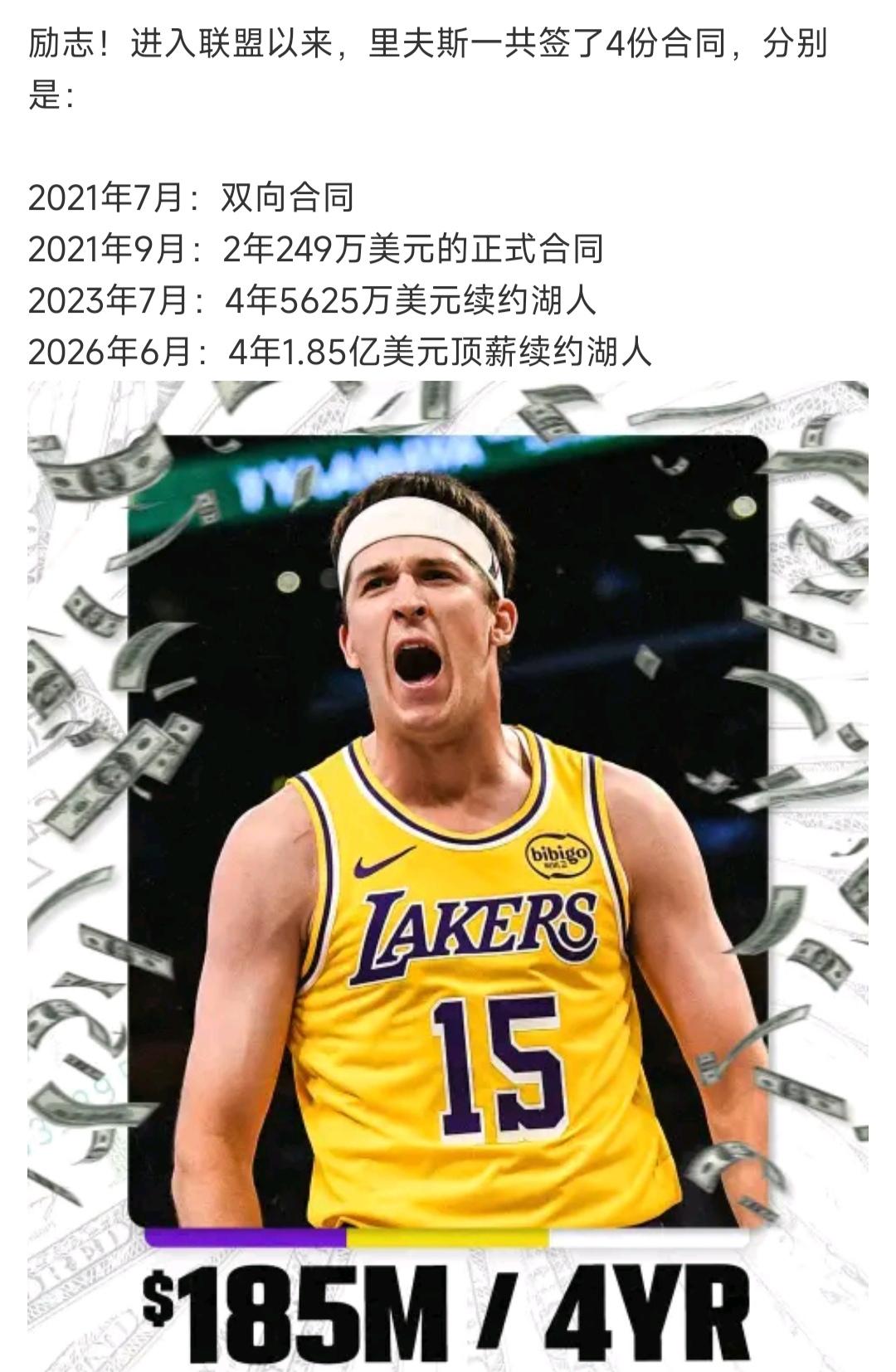 我就喜欢里夫斯，他是NBA历史最励志球员！

22岁落选秀，本来打不了NBA。