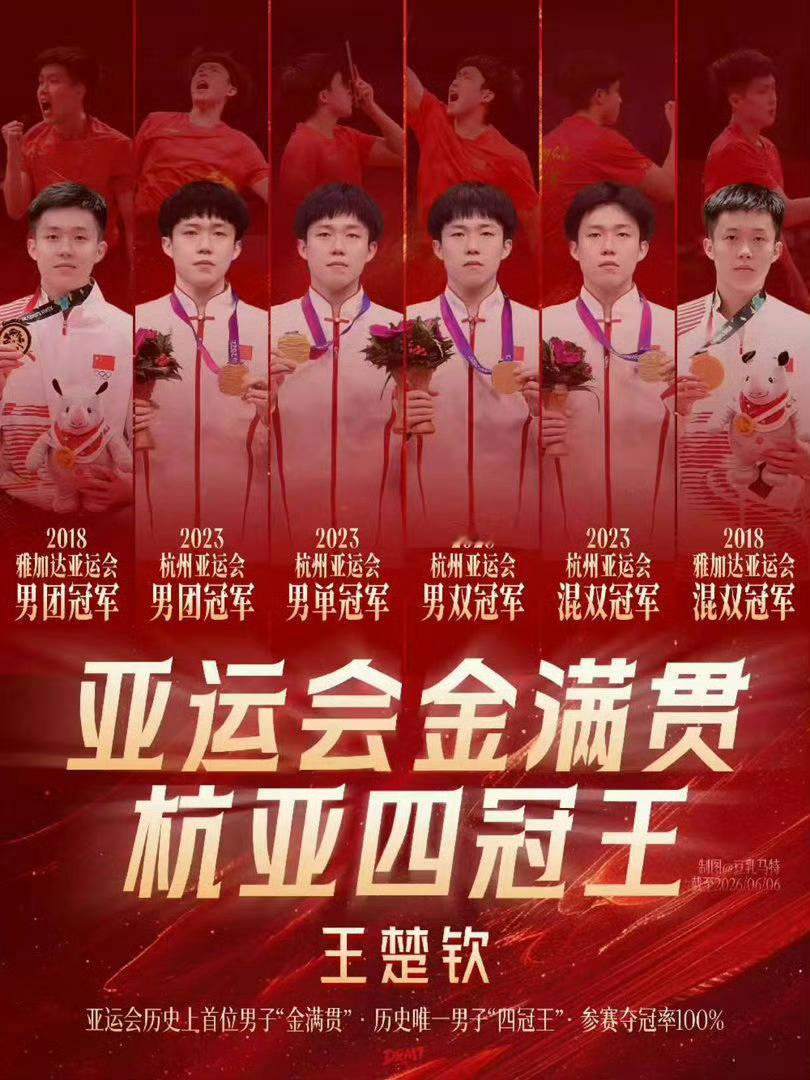 赢球却显疲惫！王楚钦4-0横扫对手晋级，赛后坦言已经没有精力亚运会乒乓球男单1/
