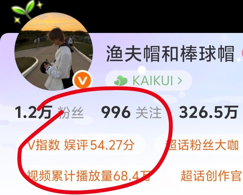 卧槽？？我有评分了？？？渔夫帽你也是好起来了啊啊啊啊，这不是要一千活粉才有的吗，