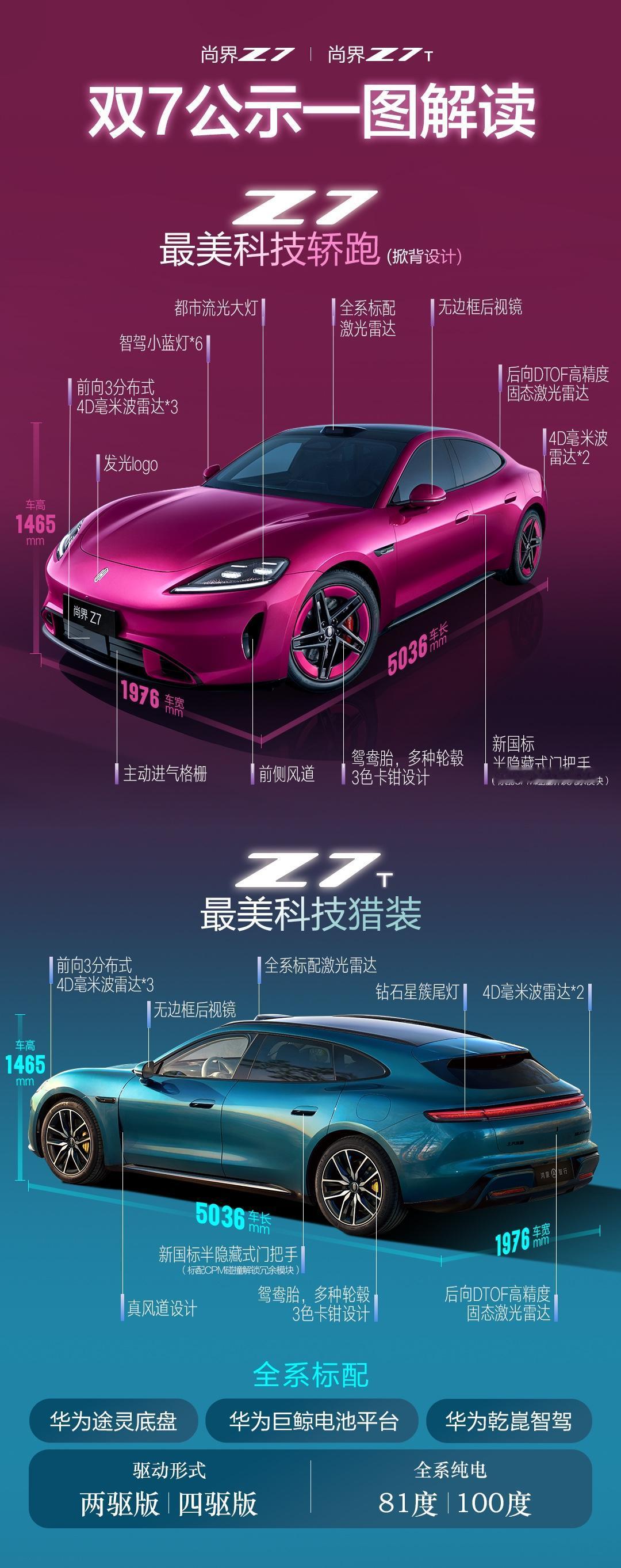 一提到轿跑，很多人只想到“快”，但尚界Z7和Z7T告诉你，“稳”才是真正的驾驶底