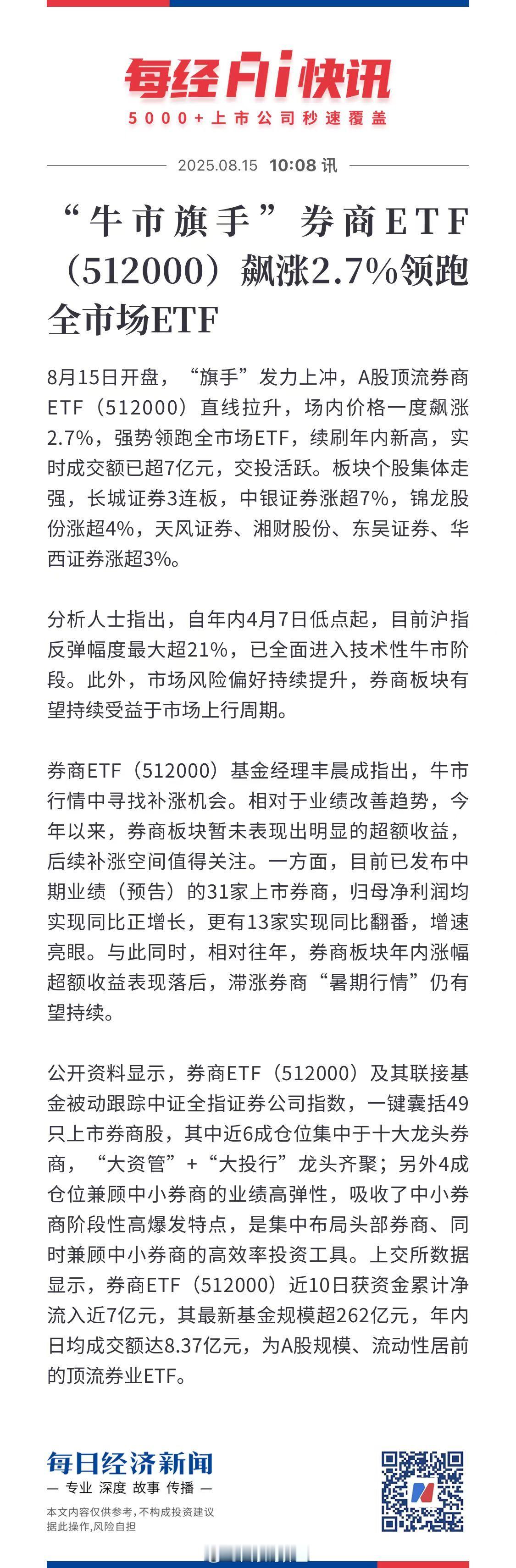 昨天A股上证到3700点就开启调整，今天没想到就修复了，赚钱效应非常明显，430