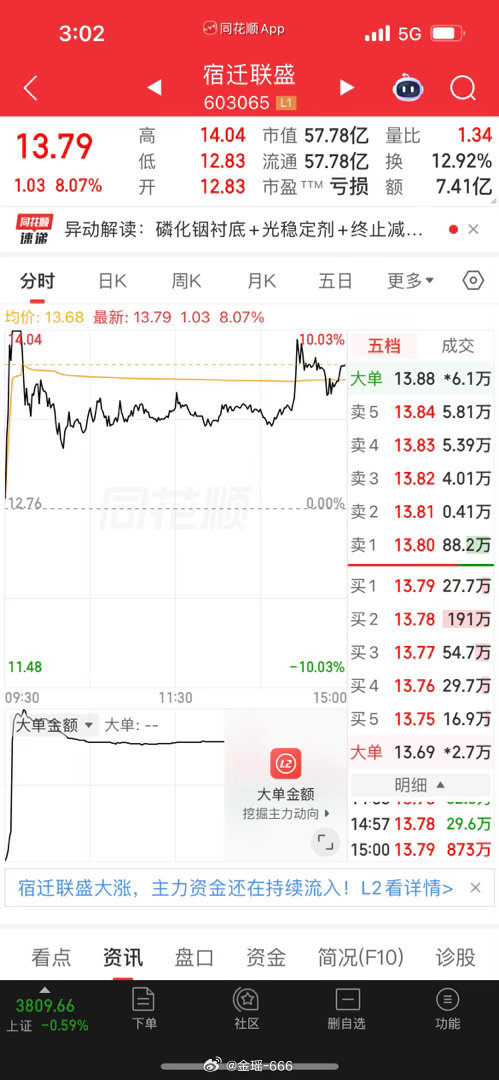 宿迁，今天这一脚又踢的完美。