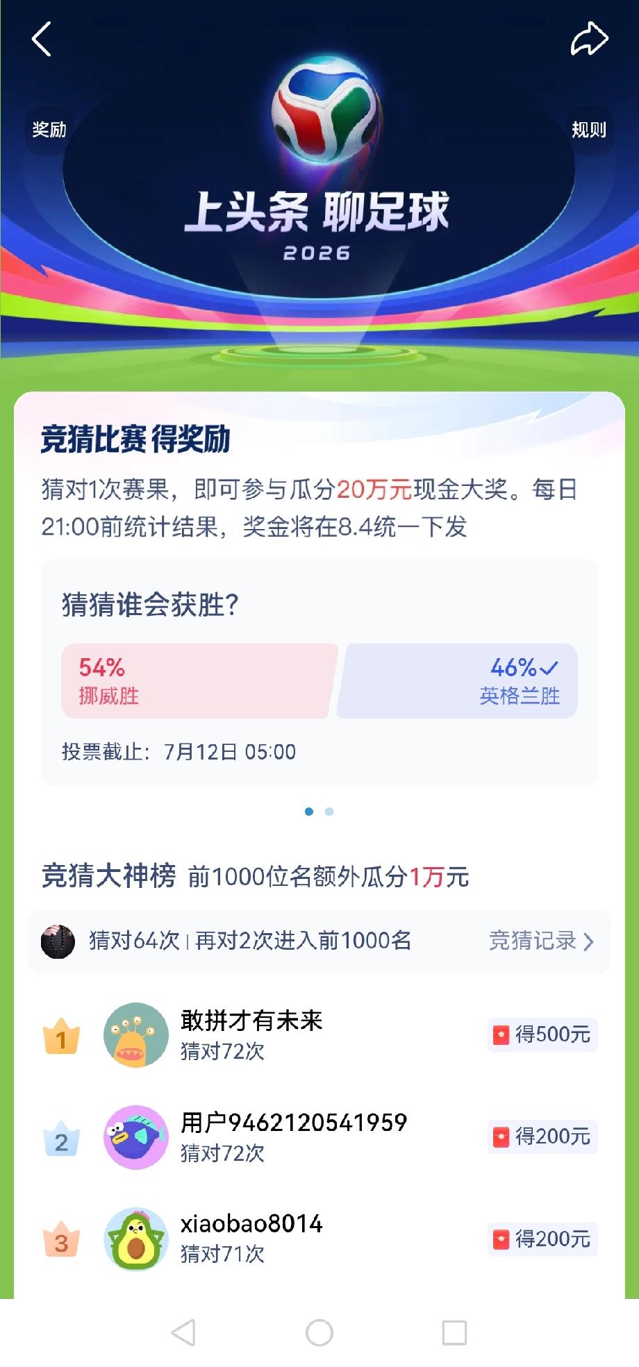 英格兰赢了，果然当初选英格兰没有选错，成功拿捏这场比赛。

2026美加墨世界杯